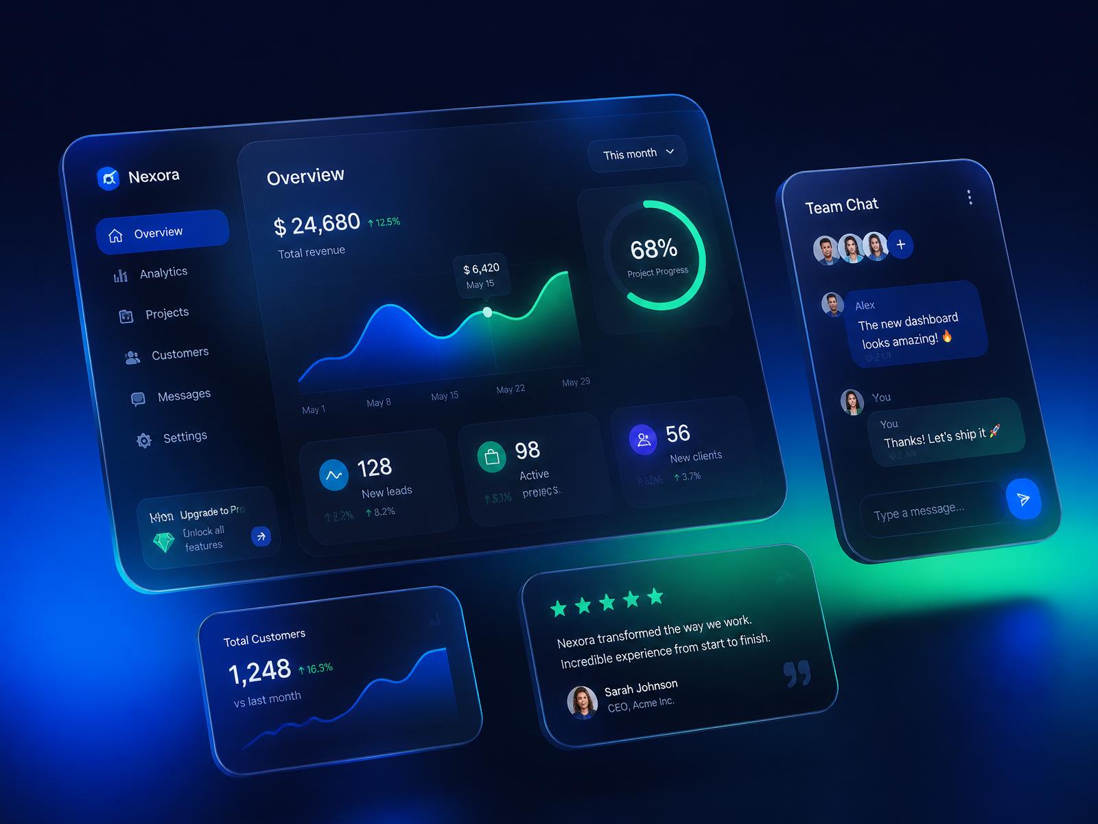 Modern growth dashboard with website analytics and AI assistant